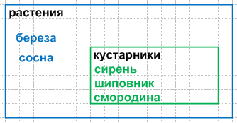 Решение рисунок 1