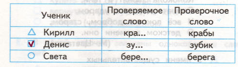 Решение рисунок 1