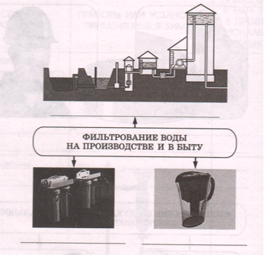 Задание рисунок 1