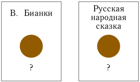 Задание рисунок 1