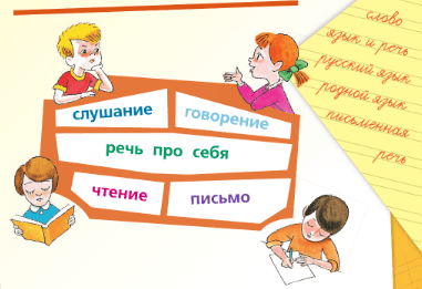 Задание рисунок 1