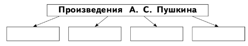 Задание рисунок 1