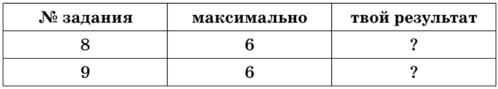 Задание рисунок 1